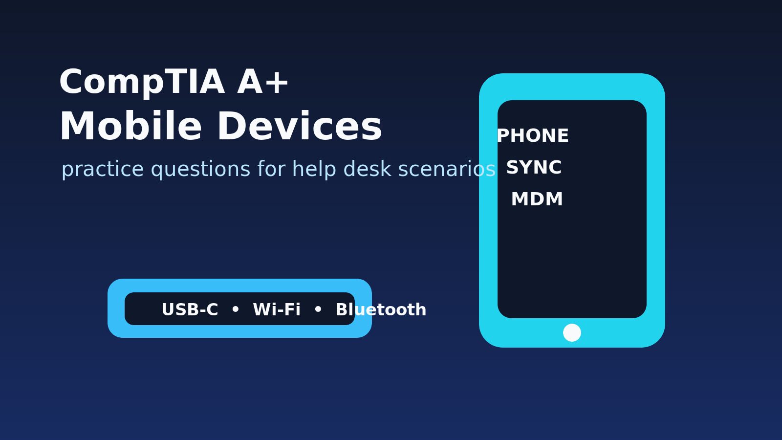 CompTIA A+ Mobile Devices Practice Questions