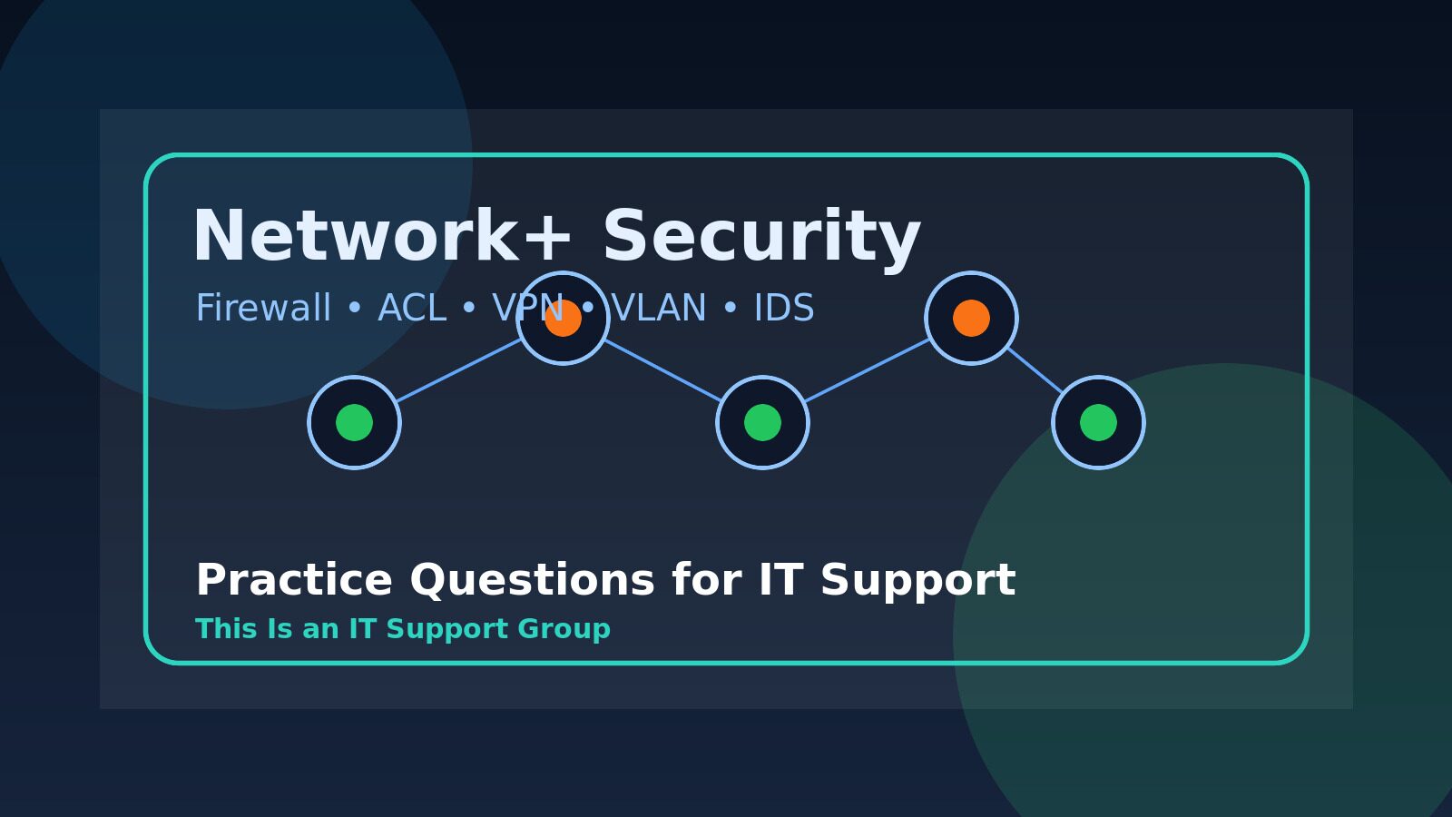 Network+ Network Security Practice Questions for 2026