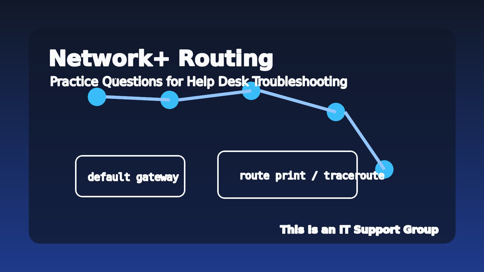 Network+ Routing Practice Questions for 2026