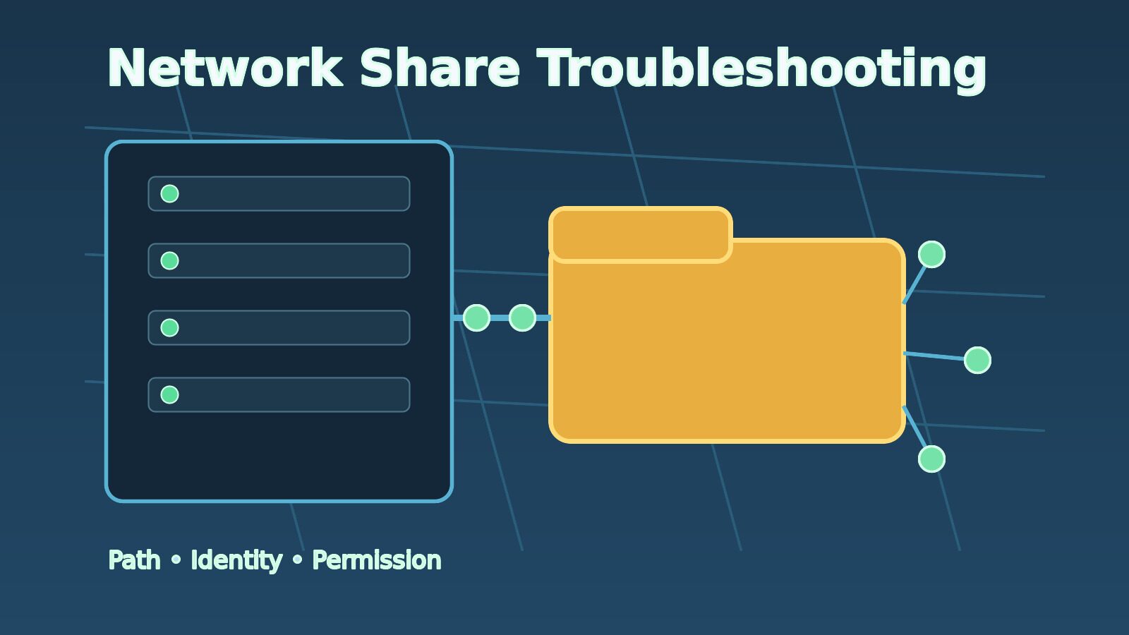 Network Share Troubleshooting Checklist for IT Support
