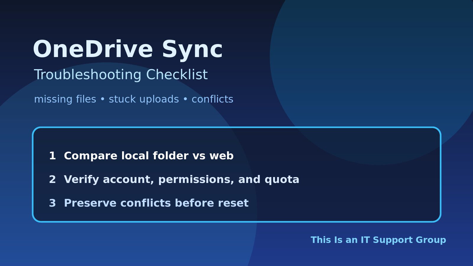 OneDrive Sync Troubleshooting Checklist for IT Support