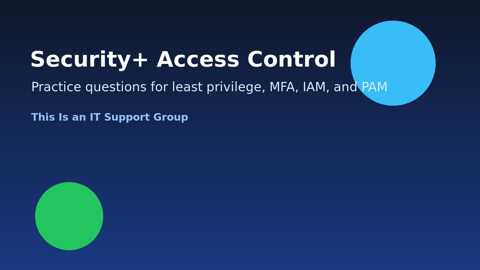 Security+ Access Control Practice Questions