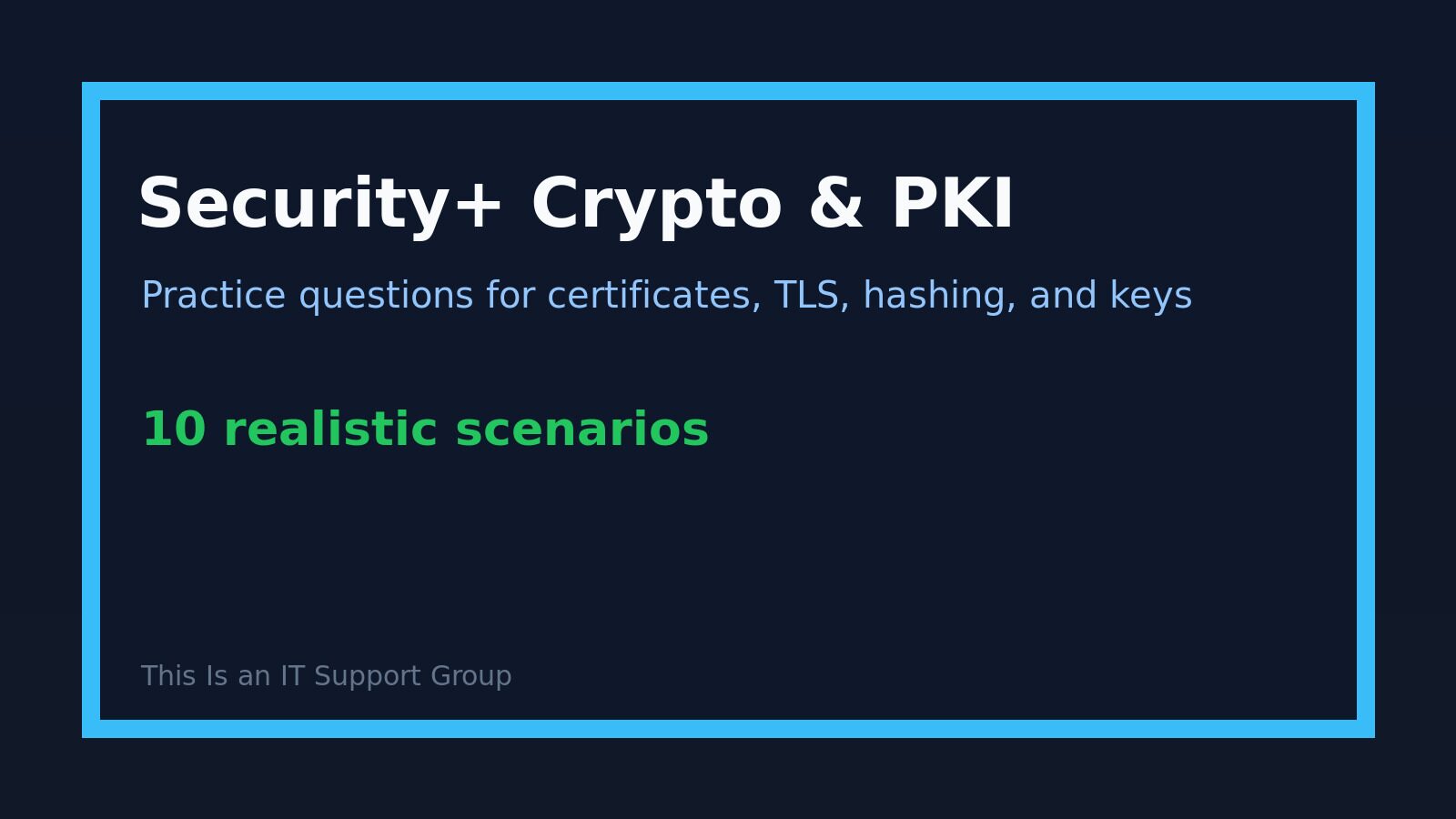 Security+ Cryptography and PKI Practice Questions