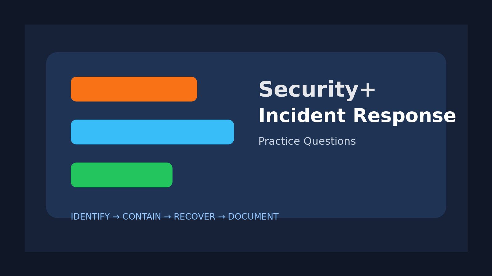 Security+ Incident Response Practice Questions