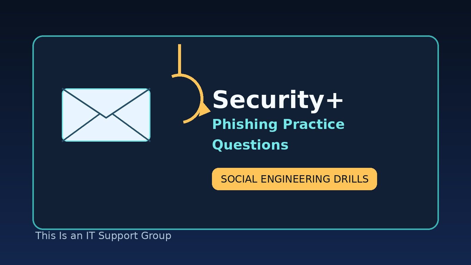 Security+ Phishing Practice Questions